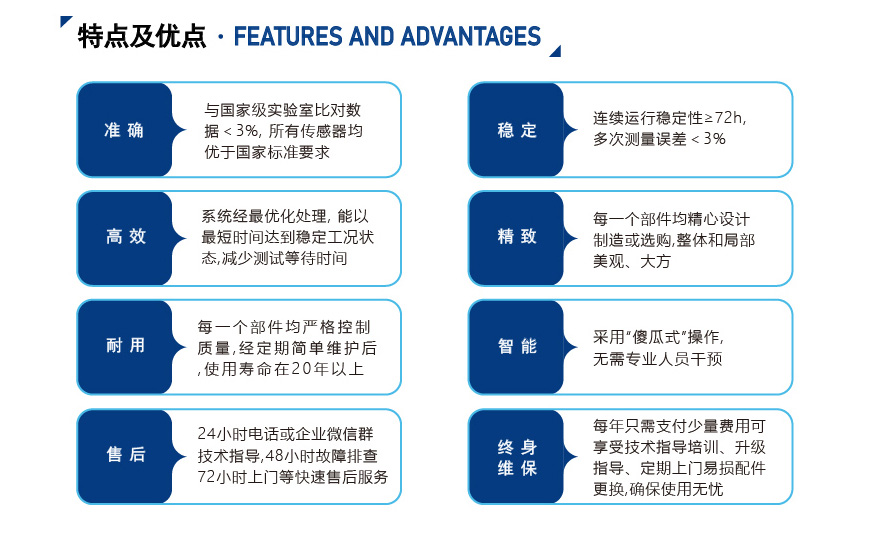 風閥風量校準臺