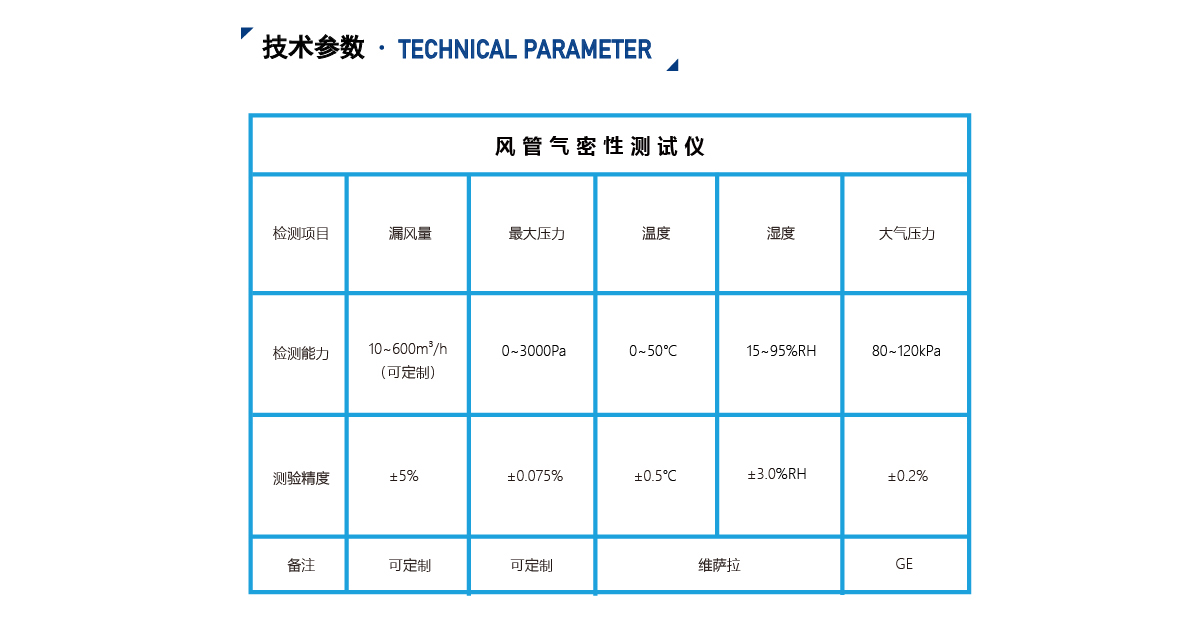 風(fēng)閥氣密性測試臺(tái)