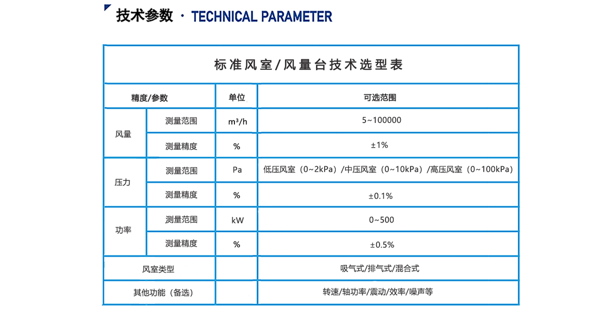 標準風室風量臺_05.jpg