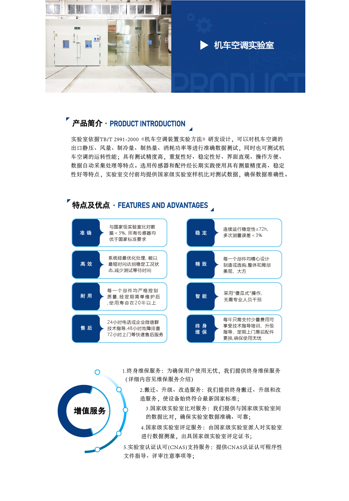 機(jī)車(chē)空調(diào)實(shí)驗(yàn)室版式-09.jpg