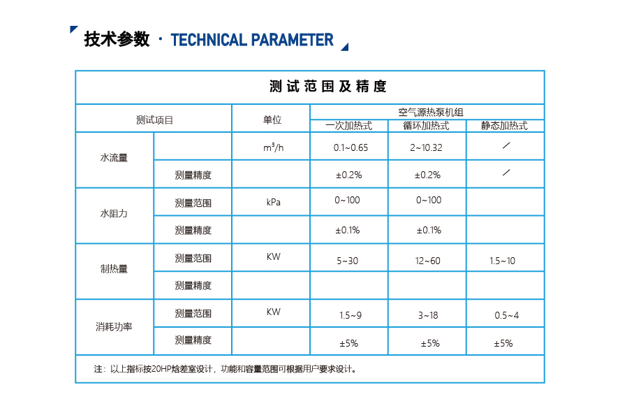 低溫空氣源熱泵實(shí)驗(yàn)室