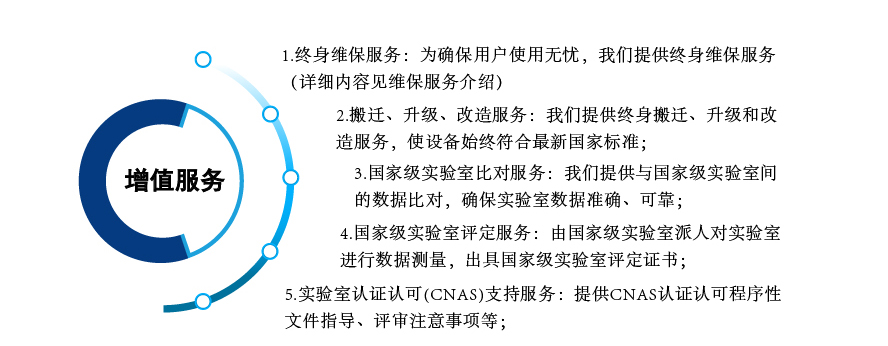 低溫空氣源熱泵實(shí)驗(yàn)室
