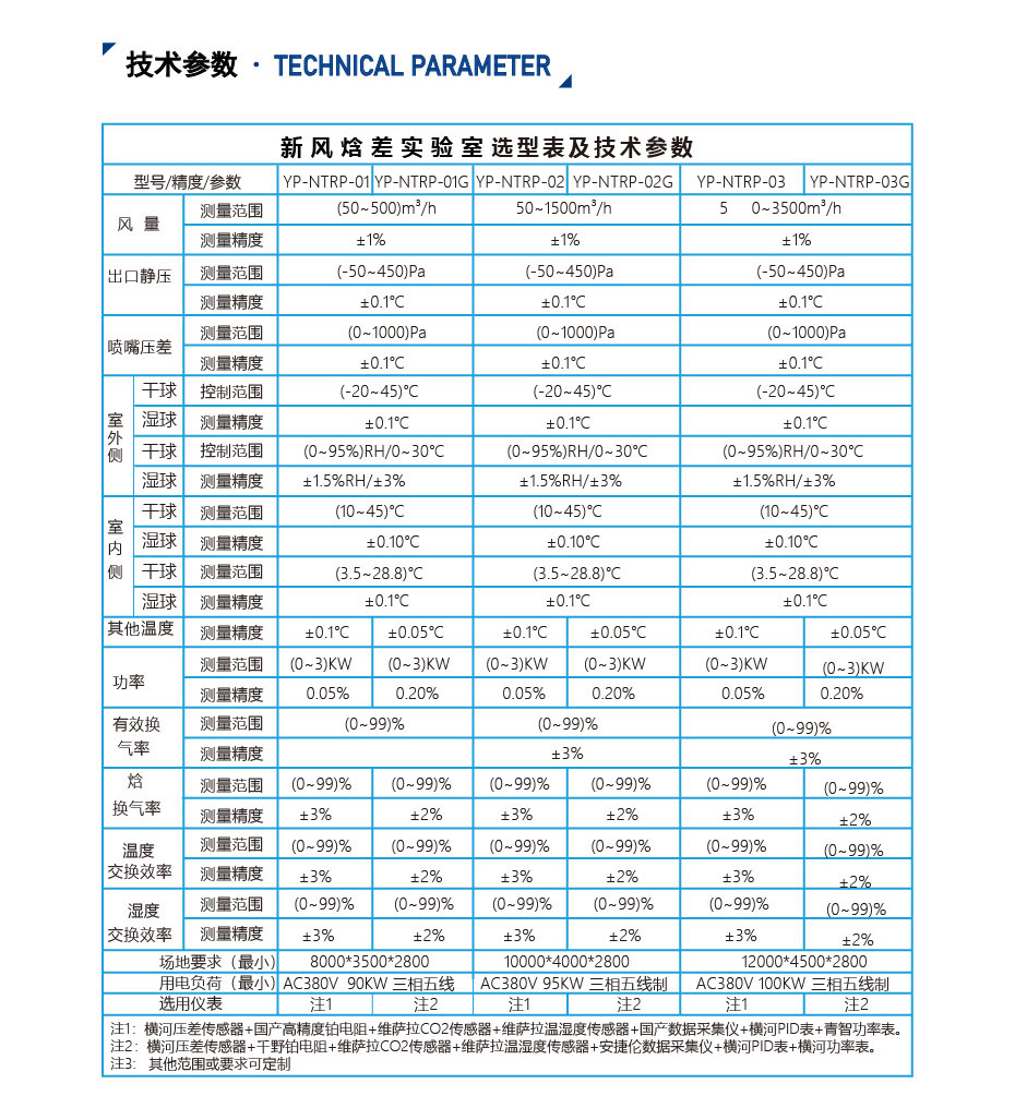 新風(fēng)焓差實(shí)驗(yàn)室_06.jpg