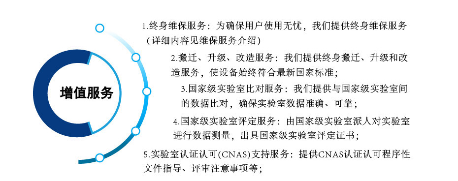 新風(fēng)焓差實(shí)驗(yàn)室_07.jpg