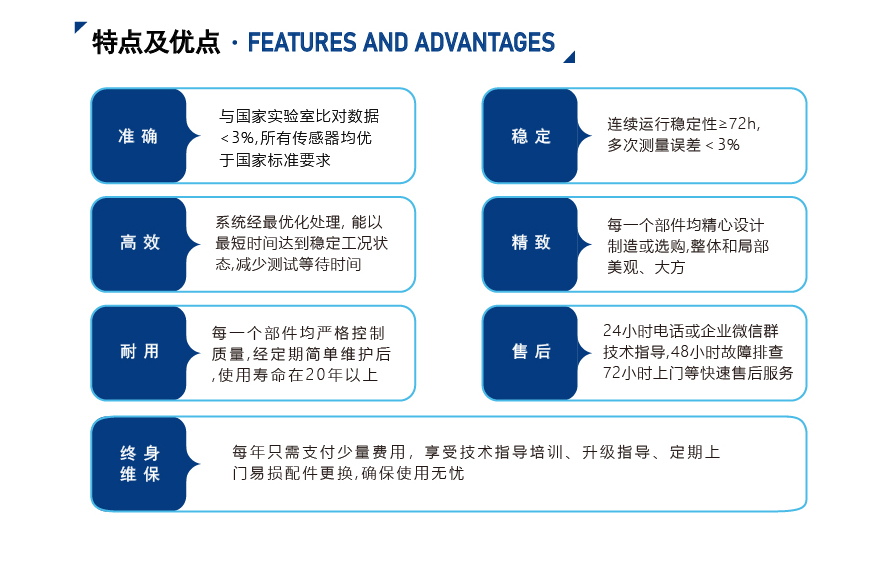 過濾器測(cè)試臺(tái)-計(jì)數(shù)法_03.jpg