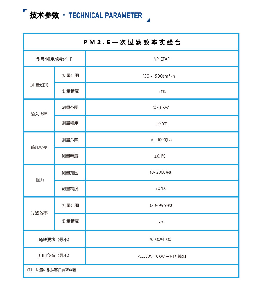 PM2.5測(cè)試臺(tái)_04.jpg