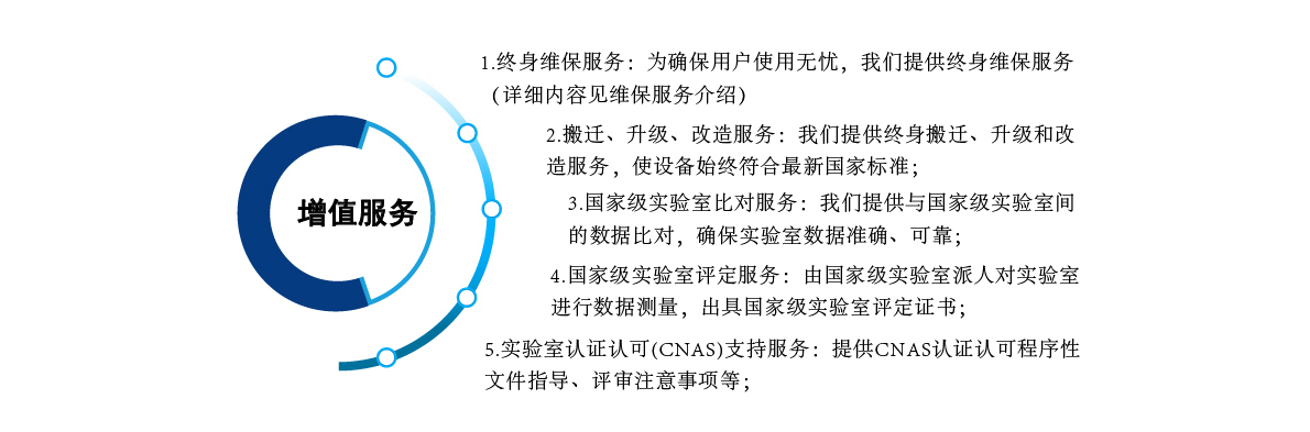 初效過濾測試臺_03_03.jpg