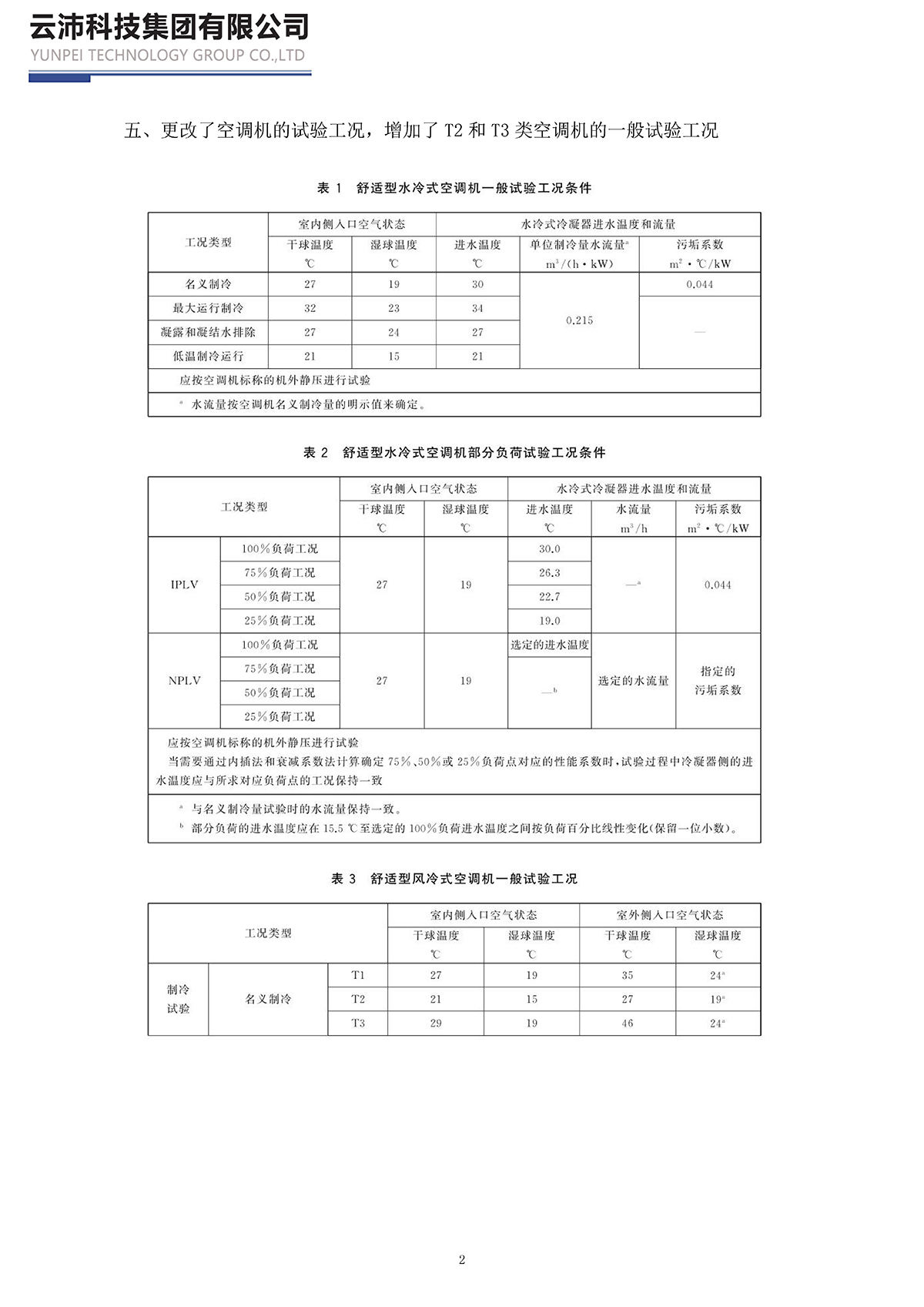 17758-2023單元式空氣調(diào)節(jié)機(jī)_頁(yè)面_02.jpg
