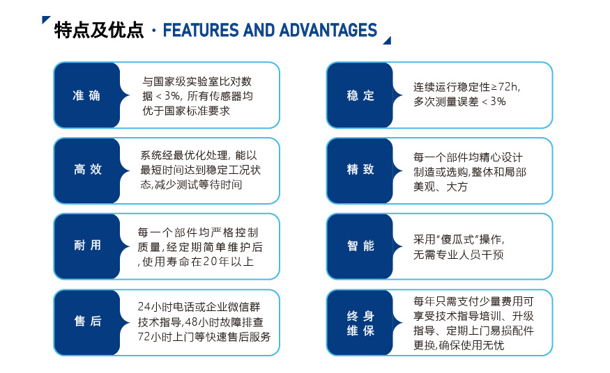 空氣機(jī)氣動(dòng)性能測(cè)試臺(tái)_06.jpg