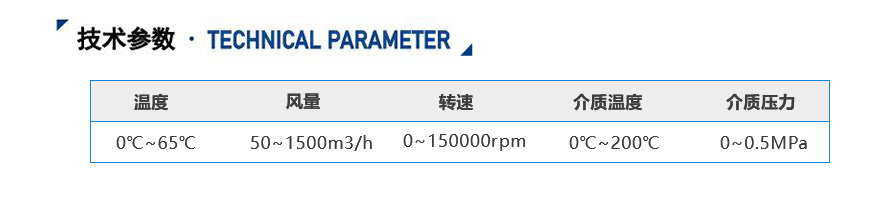空氣機(jī)氣動(dòng)性能測(cè)試臺(tái)_05.jpg