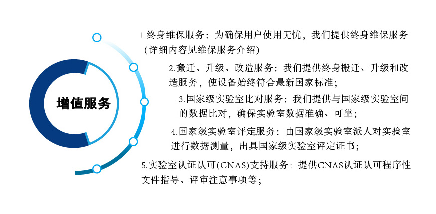 空氣機(jī)氣動(dòng)性能測(cè)試臺(tái)_07.jpg