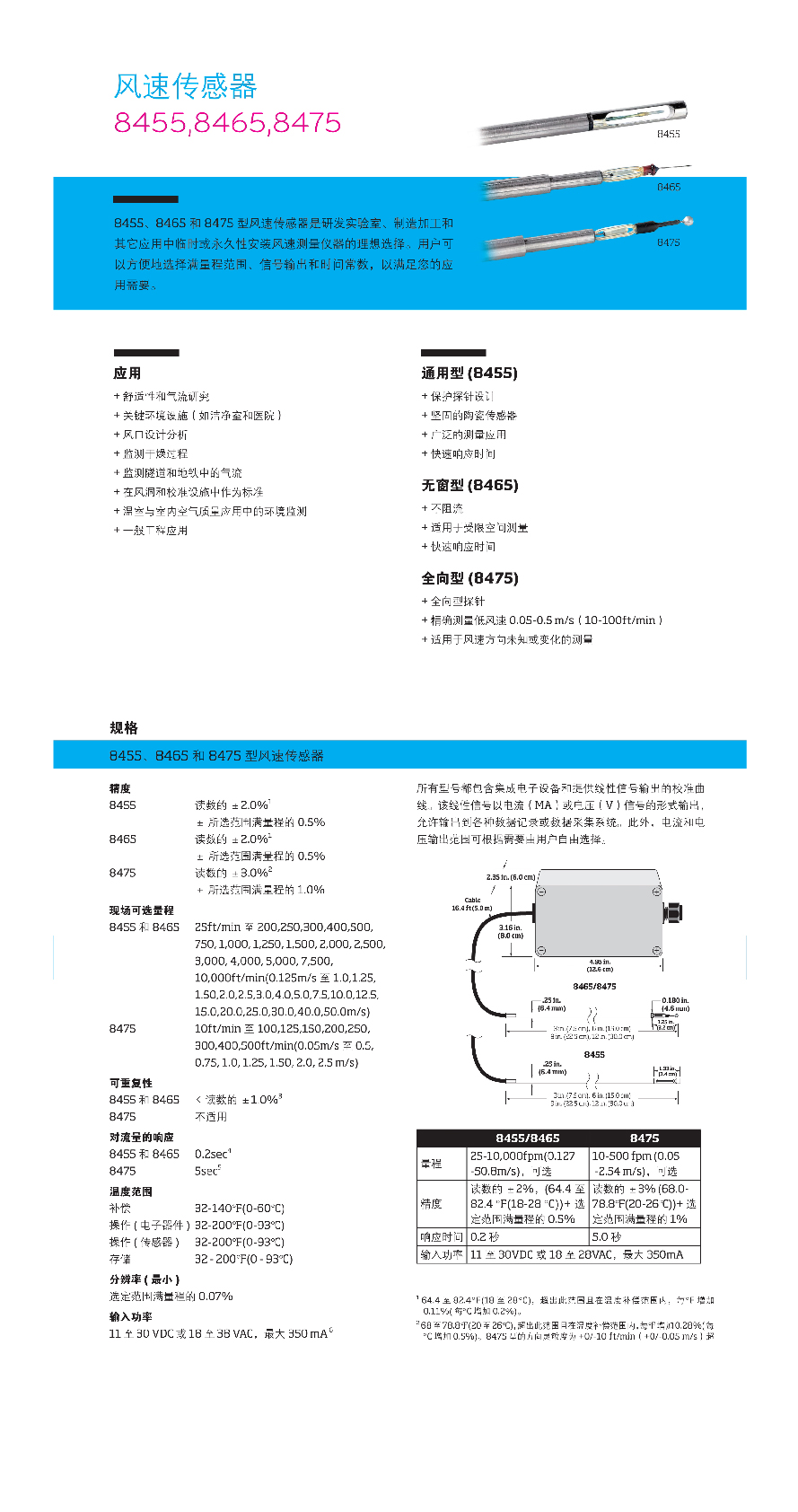 整體版式（TSI通風測量）-21.jpg