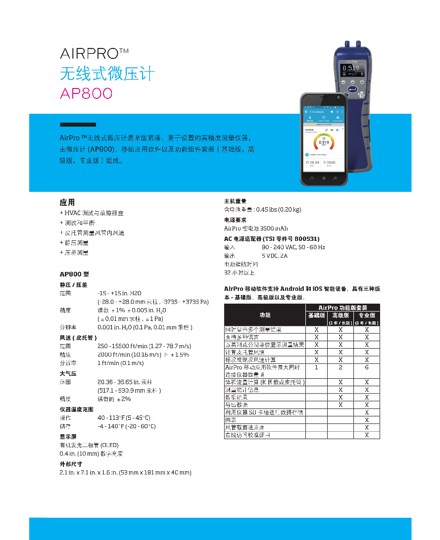 整體版式（TSI通風測量）-13.jpg
