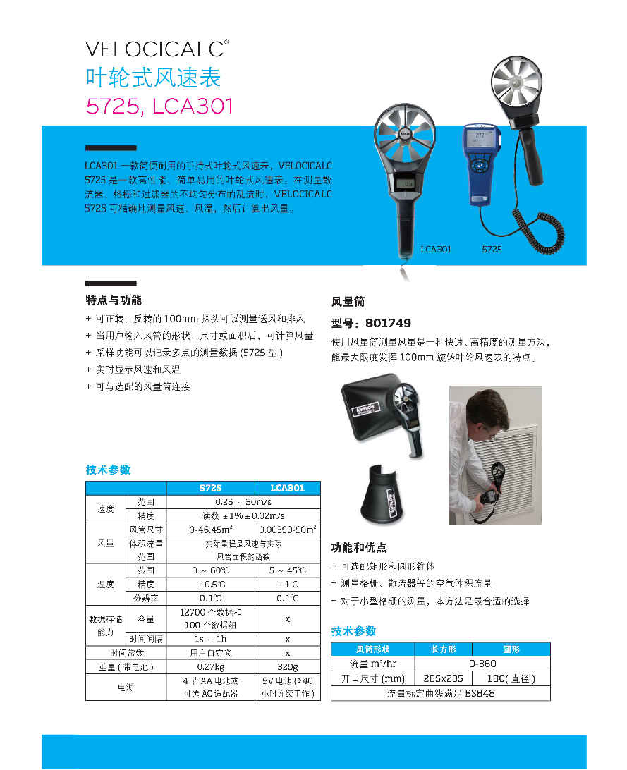 整體版式（TSI通風(fēng)測量）-06.jpg